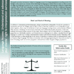 Language Access – Understand and Advocate for Your Clients’ Right to Interpretation Services